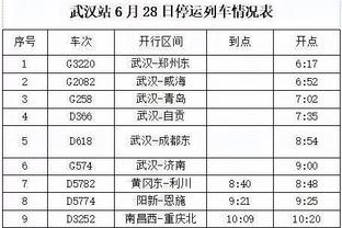 安切洛蒂：正在参加比赛给了卢宁更多信心 我们还没杀死比赛悬念